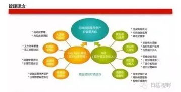 上海港匯恒隆廣場優(yōu)化全揭秘 看商業(yè)干不好,到底錯(cuò)在哪