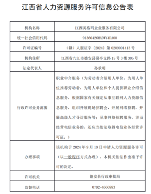 江西省人力資源服務(wù)許可信息公告表